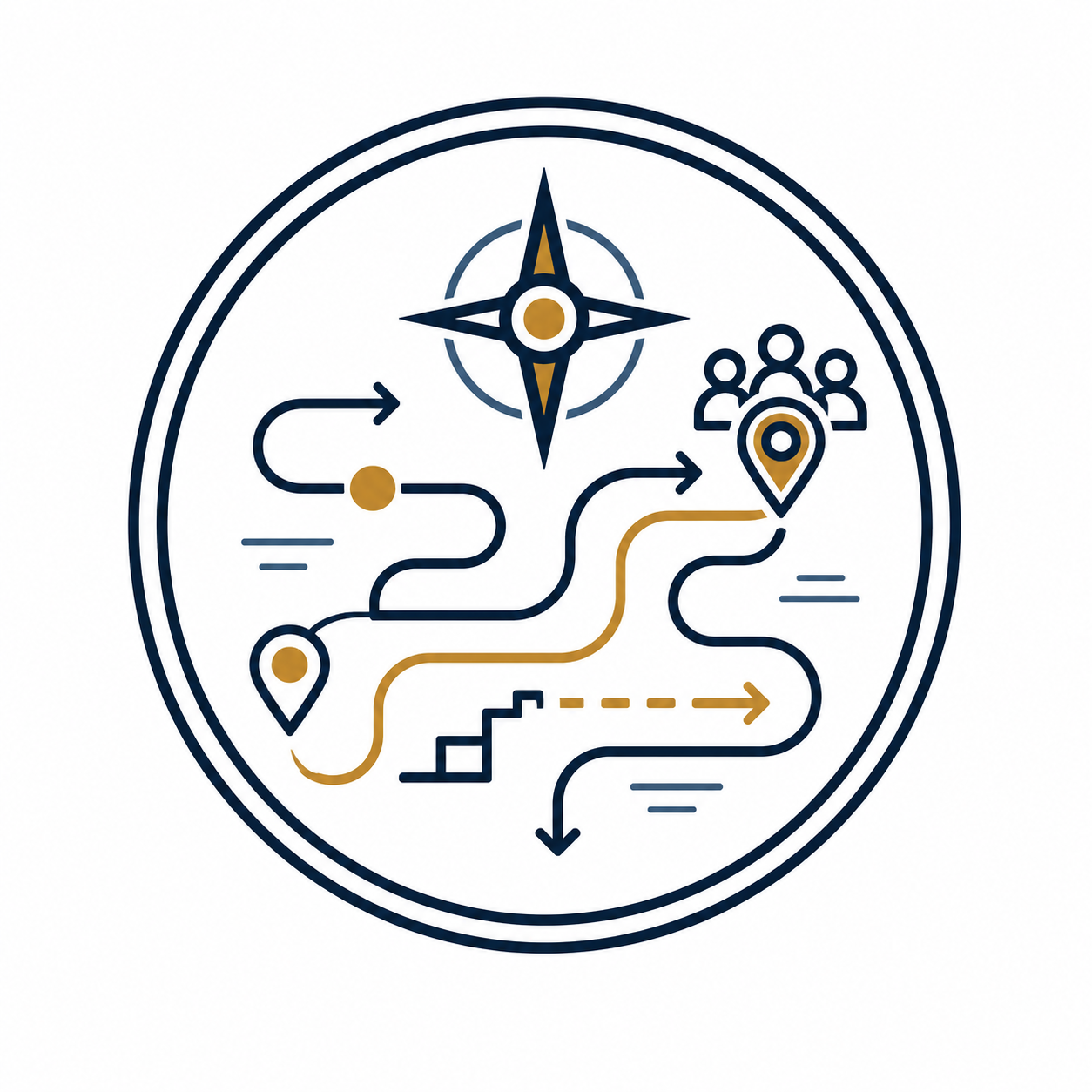 Your Client Map